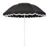 Swatch for The Patio Umbrella - Rivie Black