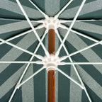The Amalfi Umbrella