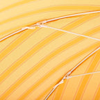 The Patio Umbrella Patio Umbrella Business & Pleasure Co. 