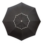 The Patio Umbrella - Rivie Black Patio Umbrella Business & Pleasure Co 