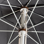 The Patio Umbrella - Rivie Black Patio Umbrella Business & Pleasure Co 
