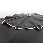 The Patio Umbrella - Rivie Black Patio Umbrella Business & Pleasure Co 