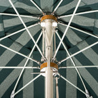 The Patio Umbrella