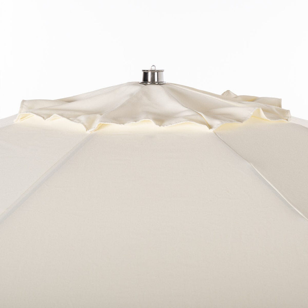 The Terrace Umbrella - Business & Pleasure Co.