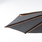 The Terrace Umbrella - Business & Pleasure Co.