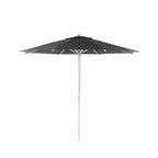 The Terrace Umbrella - Business & Pleasure Co.
