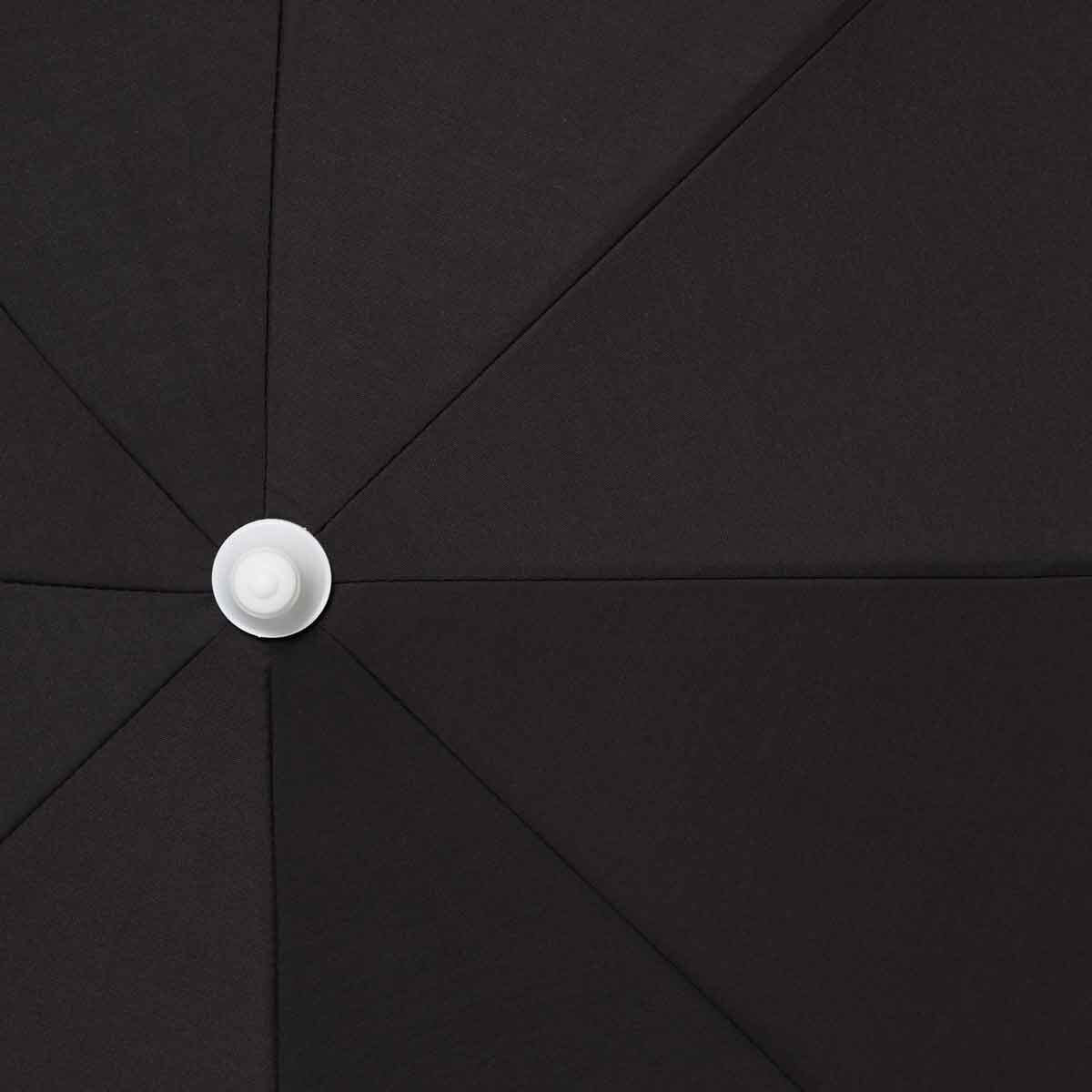 The Holiday Beach Umbrella - Vintage Black Holiday Beach Umbrella Business & Pleasure Co 